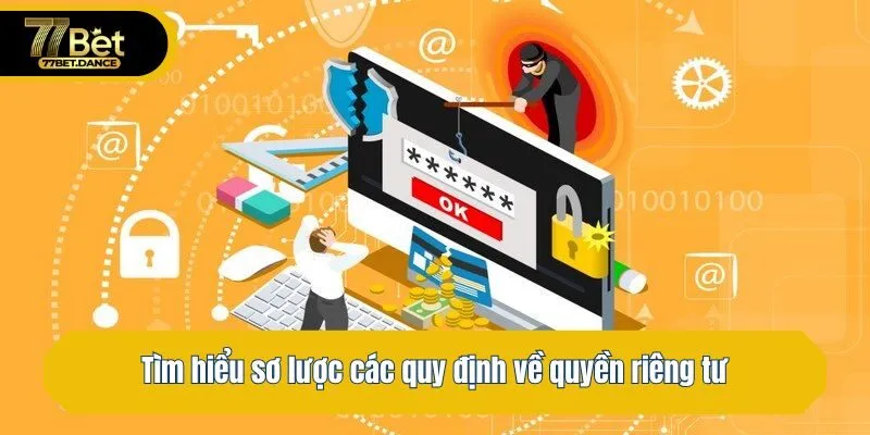 Tìm hiểu sơ lược các quy định về quyền riêng tư